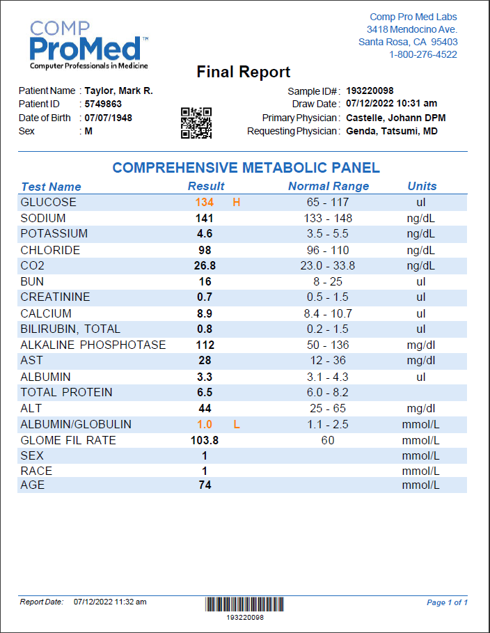 Polytech Basic CMP Report