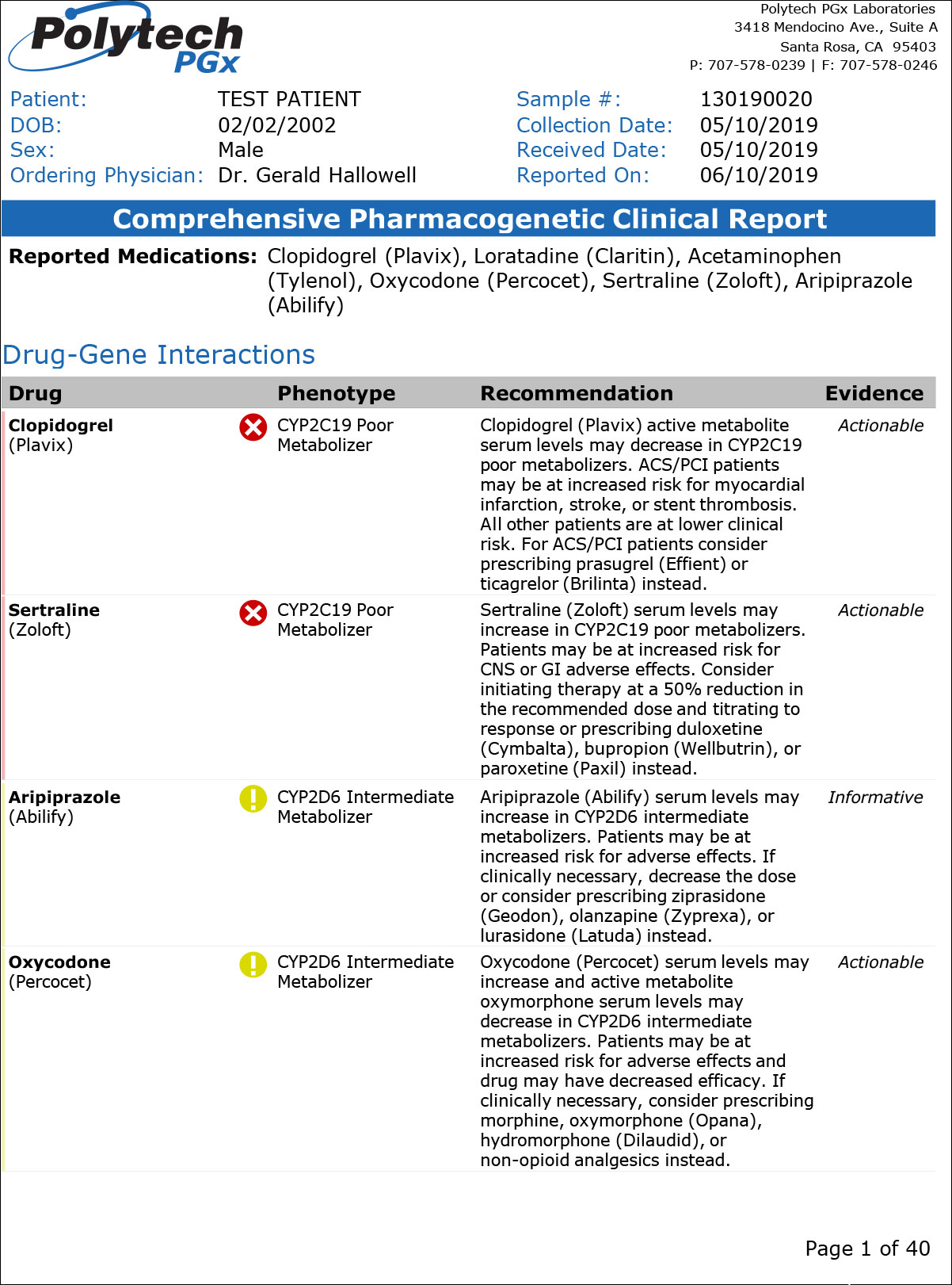 PGx sample report