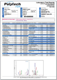 Polytech LIS Toxicology Report